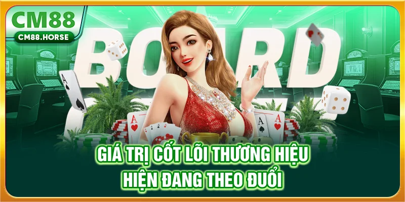 Giá trị cốt lõi thương hiệu hiện đang theo đuổi