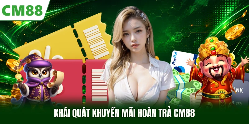 Khái quát khuyến mãi hoàn trả CM88