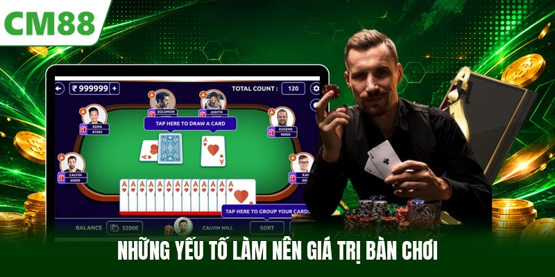 Những yếu tố làm nên giá trị bàn chơi