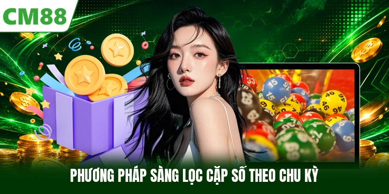 Phương pháp sàng lọc cặp theo chu kỳ