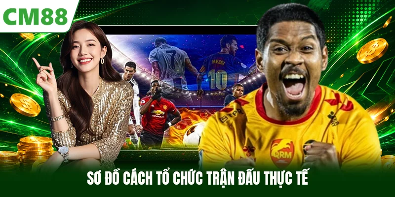 Sơ đồ cách tổ chức trận đấu thực tế 