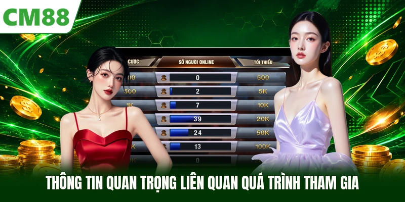 Thông tin quan trọng liên quan quá trình tham gia